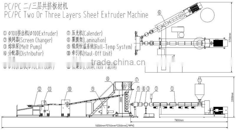 good smooth finish single screw extruder/single screw plastic extruder machine (sj series)