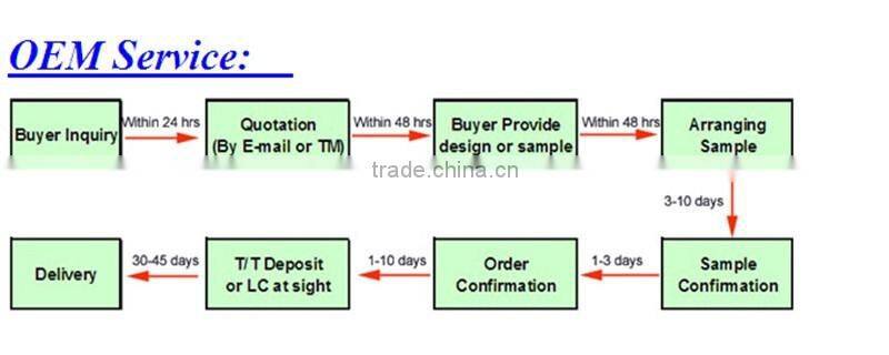 Hotel Luxury design 100% Cotton body mixed pillow