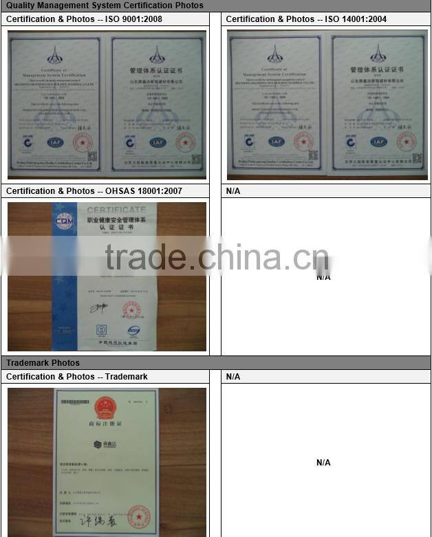 China supplier High Quality galvanized iron sheets price