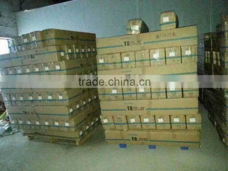 ftube8 chinese sex led tube 8 china