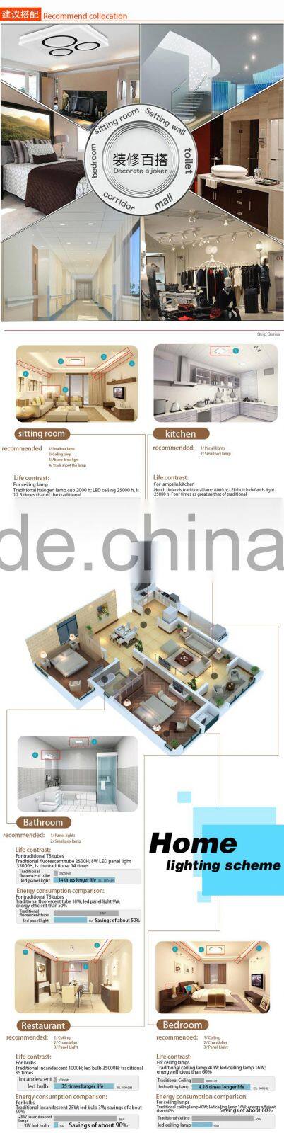 Brand new 3W led flat panel wall light with low price