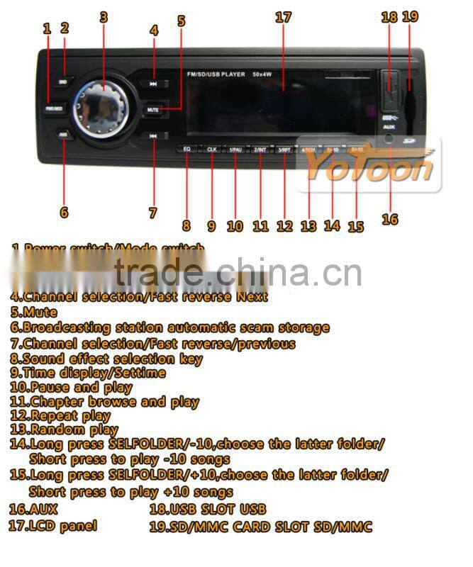 24V voltage Car Radio AM/FM/WMA/USB/MP3/SD Aux In Player Receiver CAR MP3/USB/SD CARD AM/FM PLAYER+AUX INPUT