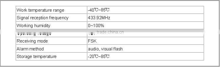 Stand alone universal car tire pressure diagnostic monitoring TPMS