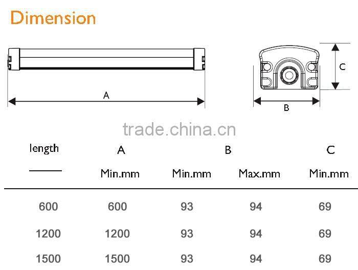Parking lot lighting for ip65 led tri-proof light 5 years warranty