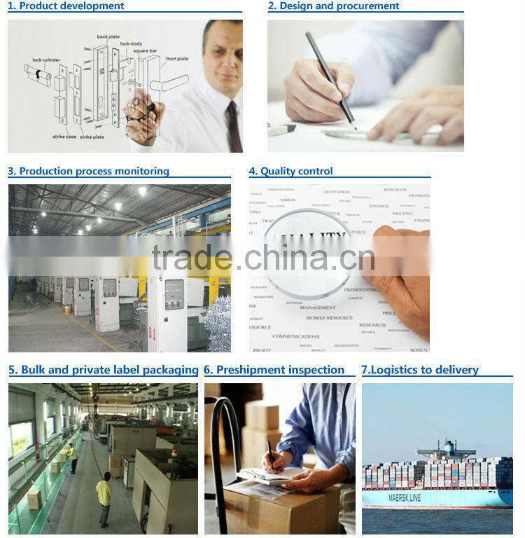 2016 The Hottest Wholesale Price Storage bath hardware factory supply stainless steel robe hook hanger