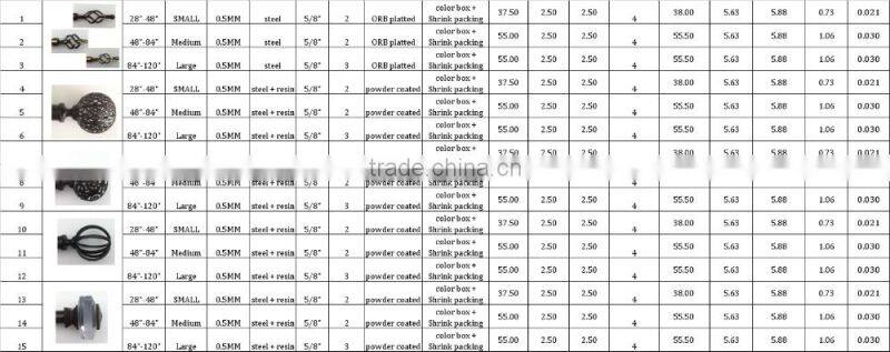 Twisted Finial Iron Round Bird Nest curtain rod track runner ROD DIAMETER 1" 5-8" 6-8" 1-2" 1-1/2"