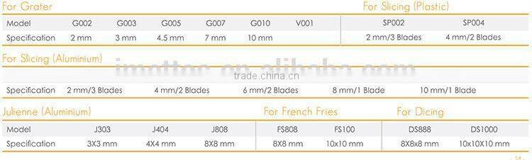 Electric Vegetable slicer Dicer Shredder Vegetable chopper cutter