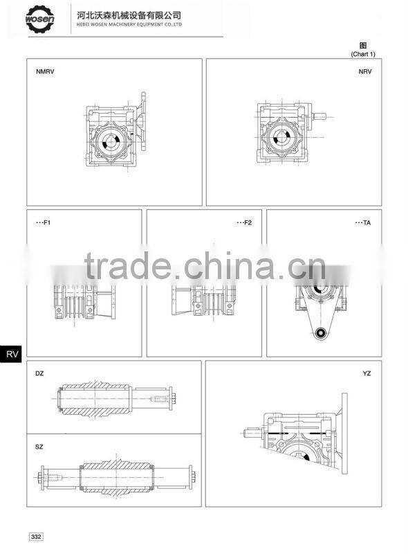 China Manufacturer RV Series Worm Gear Reducer NMRV agricultural bevel gearbox