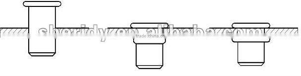 Blind Hand Rivet Tool