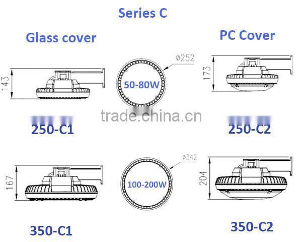 Mini led high bay light 200W