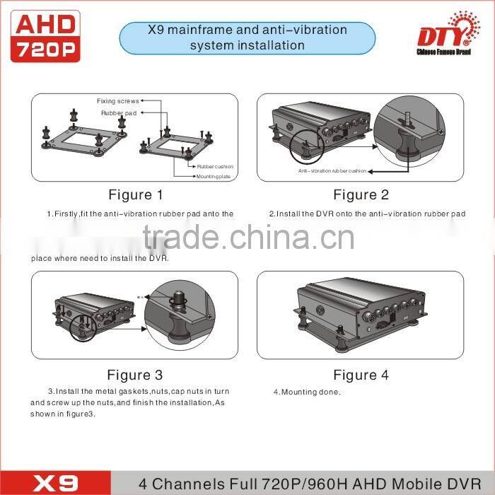 4H AHD mobile dvr for truck/ AHD DVR With built-in HDD H 264