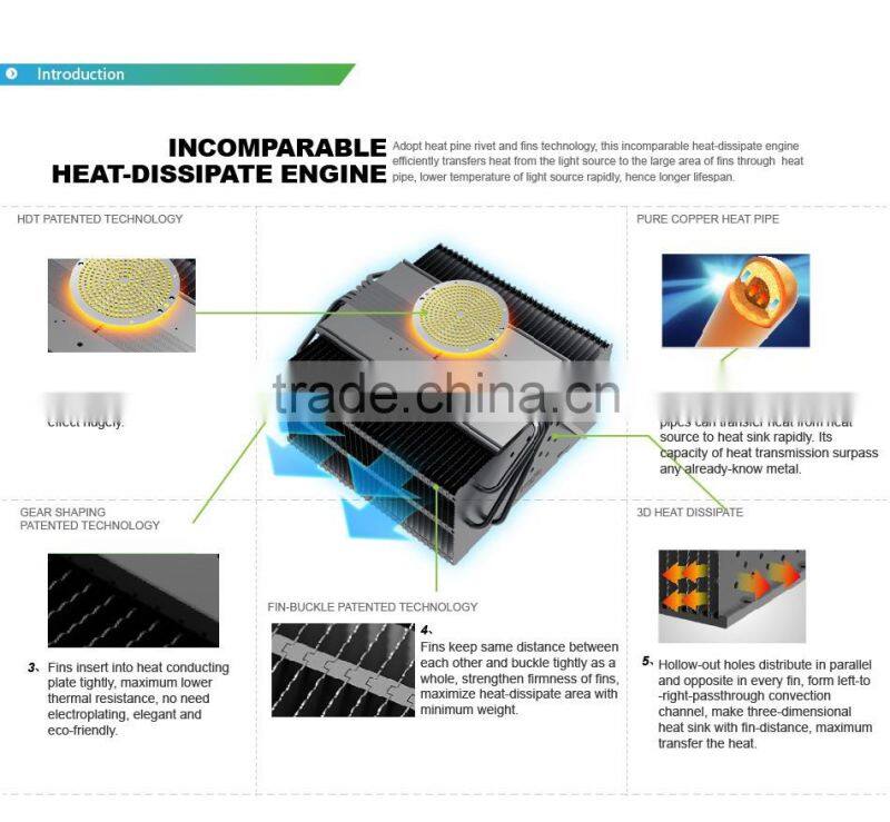 UL Approved #481383, Free Lighting Design, 5 Years Warranty, Meanwell Driver, Promotional Price, 500W LED Flood Light