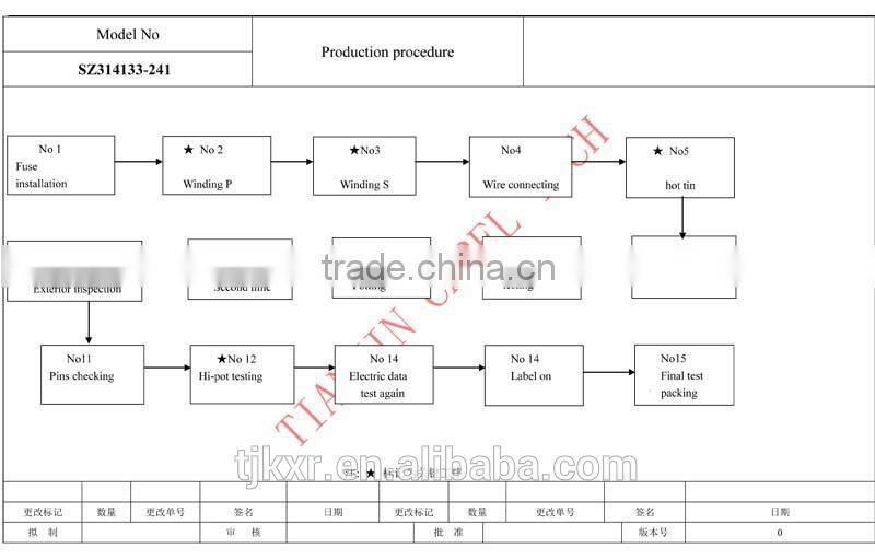 high voltage switching transformer with ROHS compliance, high frequency, output voltage up to 15000V