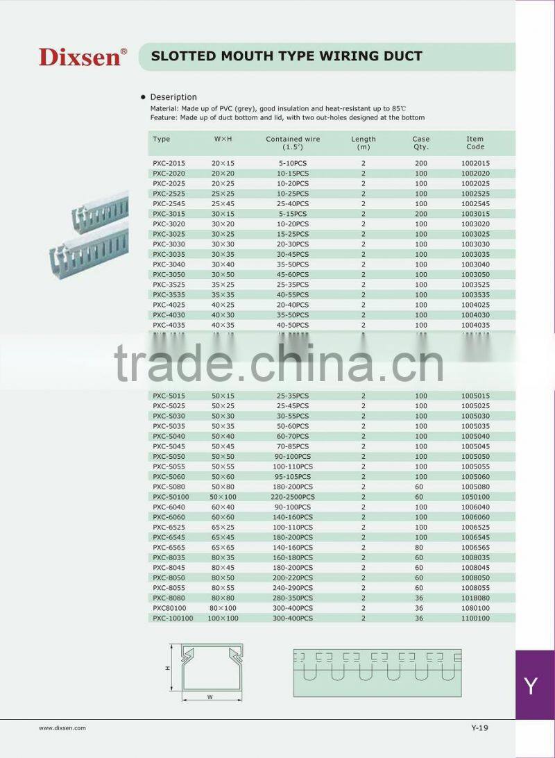 PXC slotted cable duct