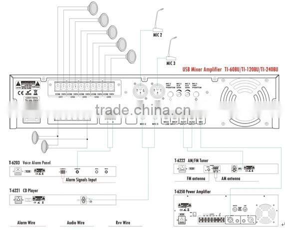 ITC TI-60BU Series 60W 120W 240W Balanced Mic Input 5 Zone Power Mixer Amplifier with USB