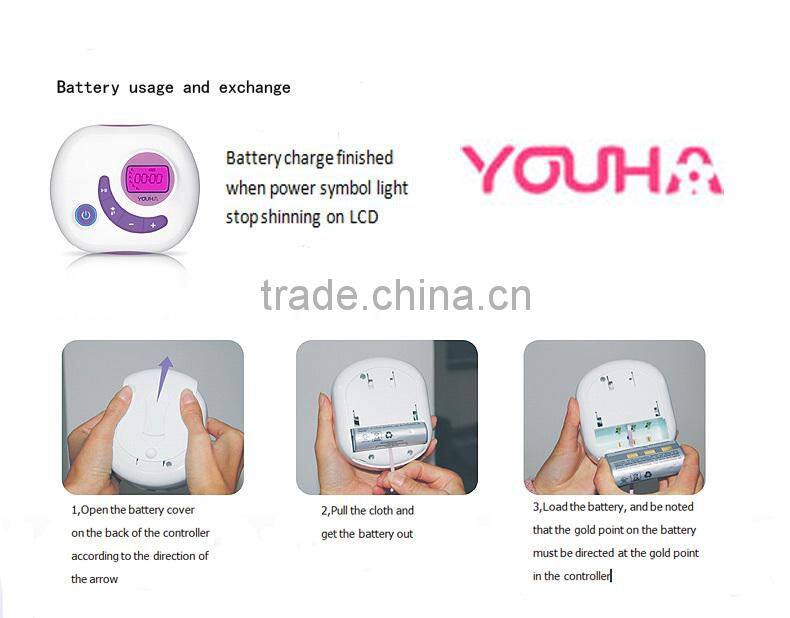 BPA FREE Breast suction pump