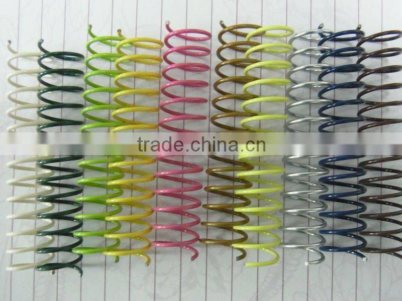 Metal spiral ,Nylon coated iron single loop wire, spiral binding