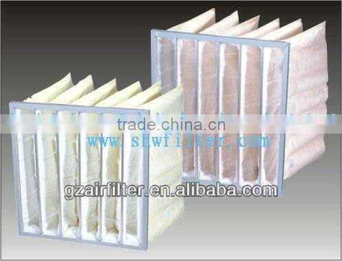 nonwoven air filteration fabric supplier