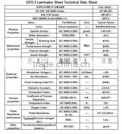 Fiberglass Gpo-3 insulation sheet