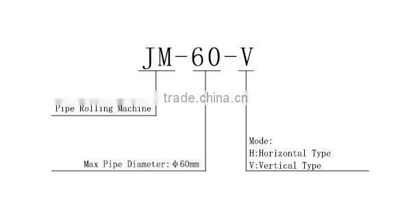 Electric 3 wheels Stainless Steel Pipe Rolling Machine for Sale