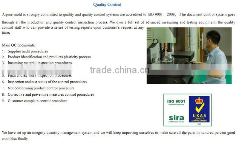 Products from china/ die casting mold
