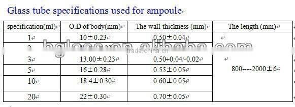 amber/clear Borosilicate pharmaceutical glass tube