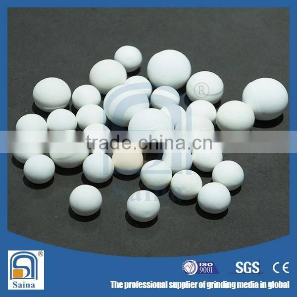 Alumina chemical packing ceramic ball (25mm~60mm)