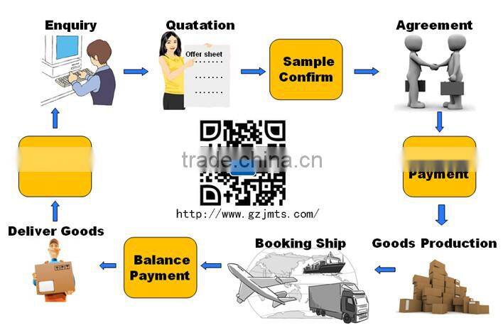 China wholesale vinyl stickers / self adhesive vinyl wrap