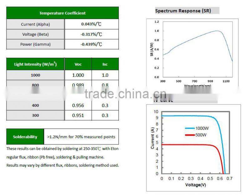 3bb monocrystalline solar panel