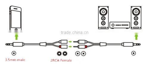 Top grade cabletolink Gold 3.5mm Headphone Splitter Jack Male to 2 Dual Female Cable