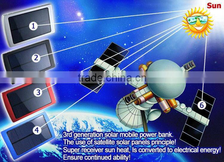 30000mah universal portable power bank