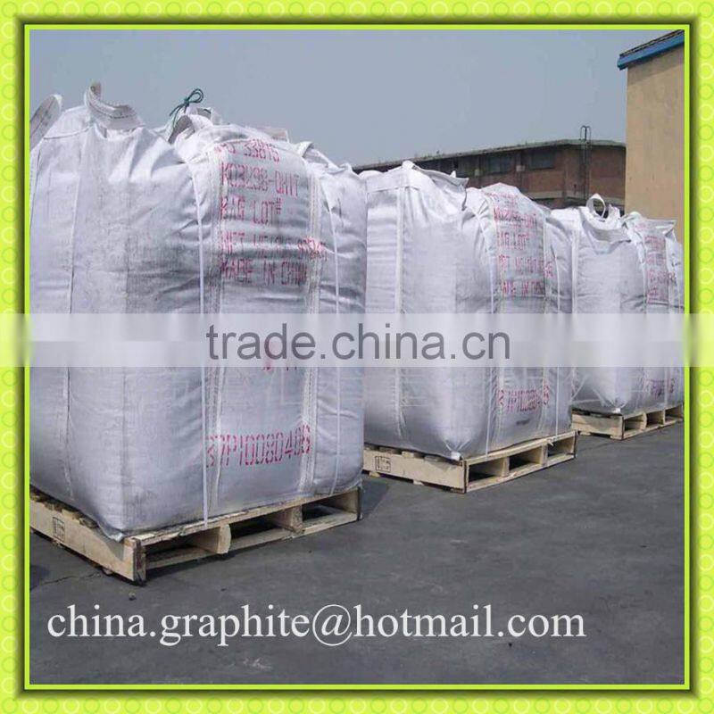 Micro powder graphite for foundry