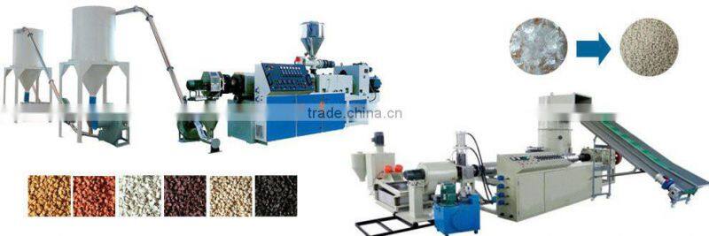 Energy efficient twin extruder pellet machine
