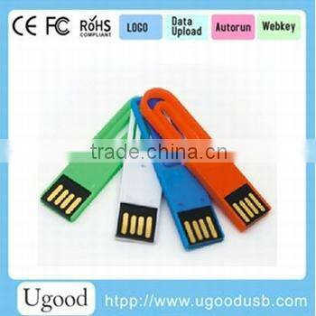 Manufacture cheap usb flash drive 1gb 2gb 4gb 8gb