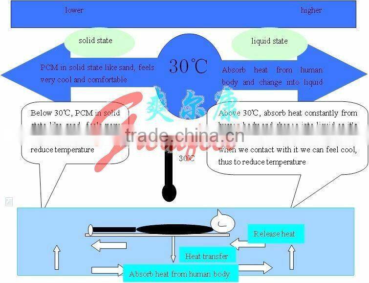 laptop ice cooling pad for sale