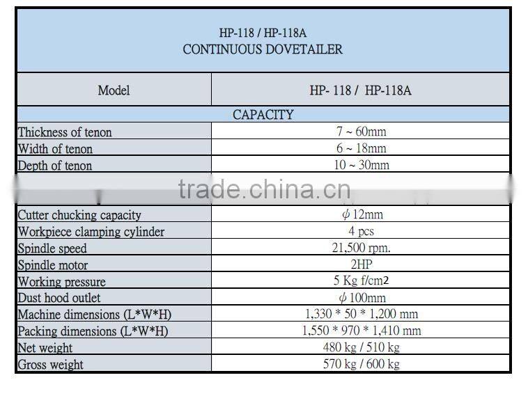 cnc wood machine devotailer