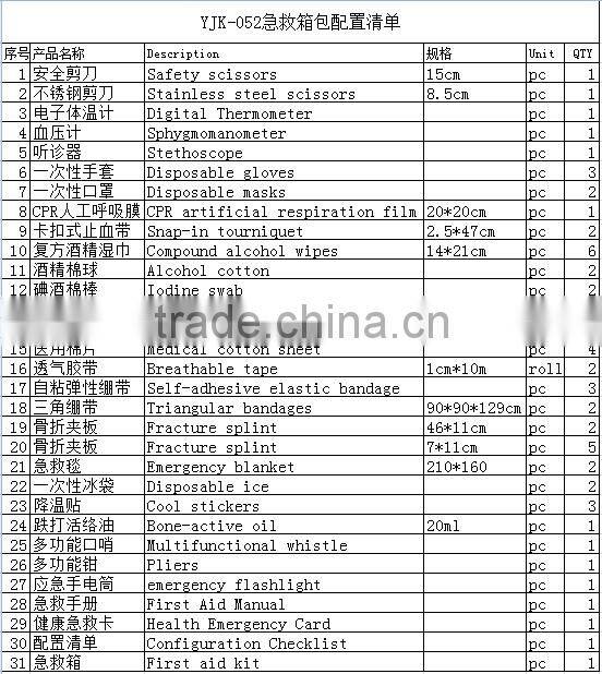 YJK-052 bus medical resuce first aid box for sale