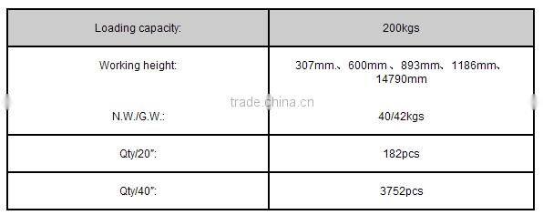 Steel scaffold with round legs