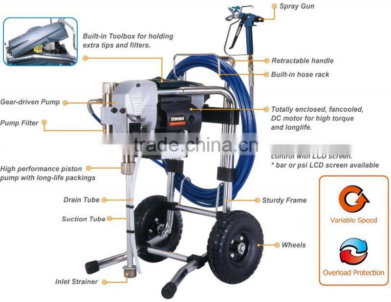 1300W Electric Piston Pump Airless Paint Sprayer with 0.017" Tip Spray Gun