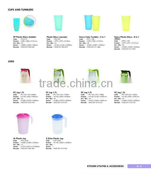 Felton 2.3 Litre Plastic Jug with 5pcs cup