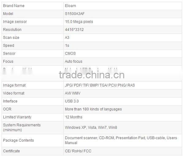 High Frame Rate 15.0 Mega Pixel Document Scanner,Auto Focus A3 size