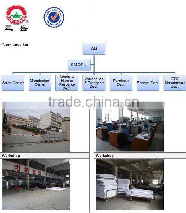 Manufacturer formamide controlled gym rubber mat