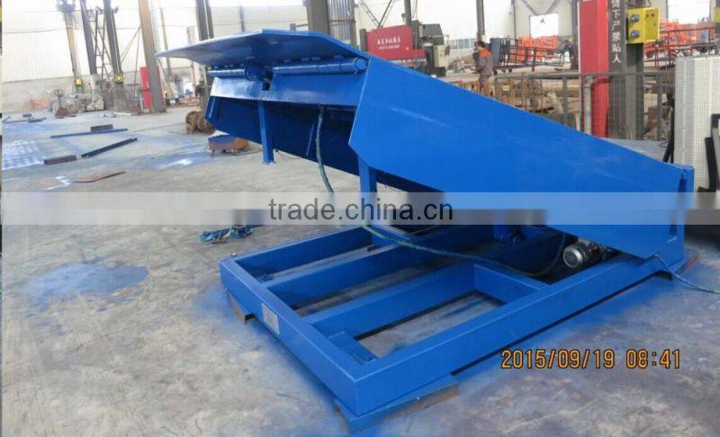 container loading dock platform