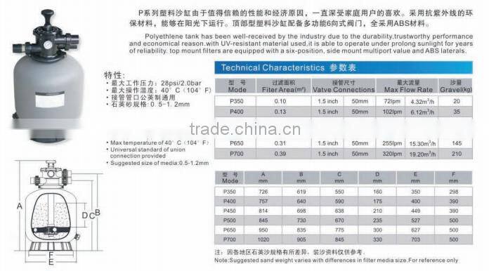 fiberglass swimming pool sand filter,top mount sand filter,deep bed sand bed filter