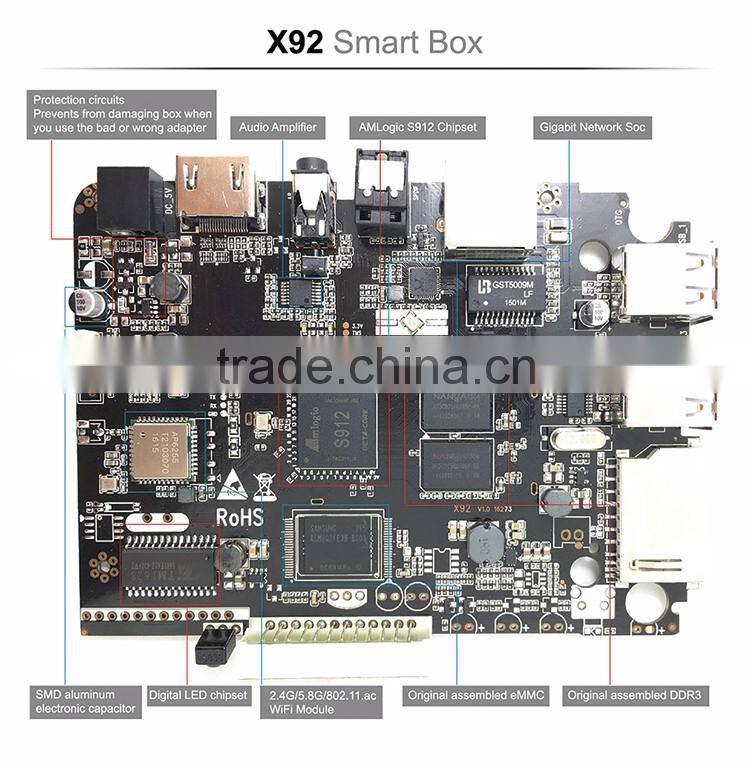 X92 octa-core T820MP3 GPU 5ghz wifi bt4.0 hdmi2.0 tv box