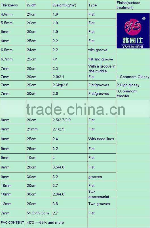 flower design pvc ceiling board