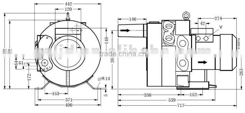 10HP three stage blower,High Pressure blower,waste treatment air blower