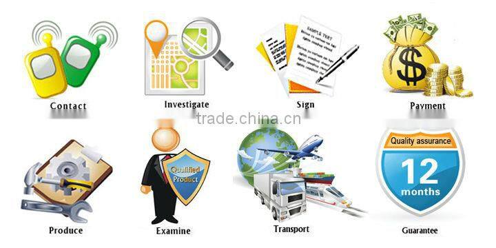 Big sale 4.3 inch digital foldable car tft lcd monitor