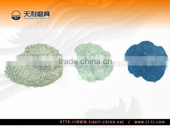 black silicon carbide,silicon carbide powder