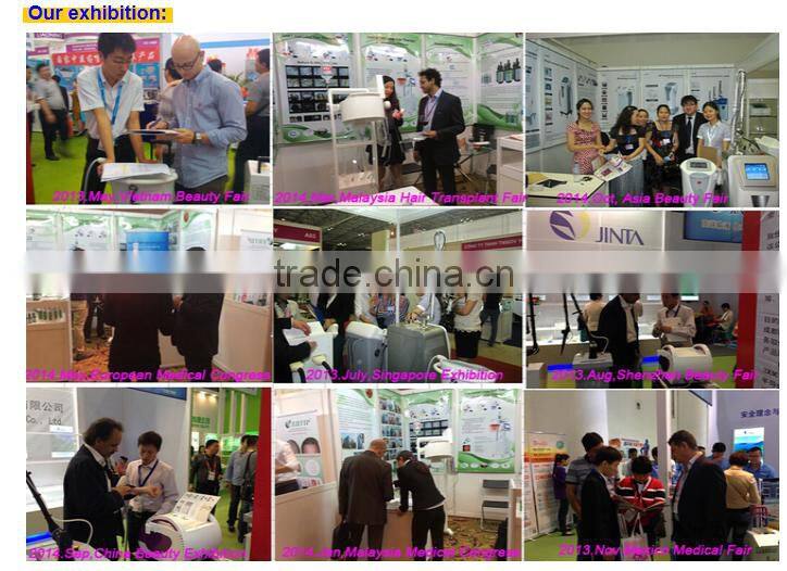 personal protective equipment beauty salons/spa beauty salon uniform/beauty clinic equipment for clinic ,beauty spa and so on